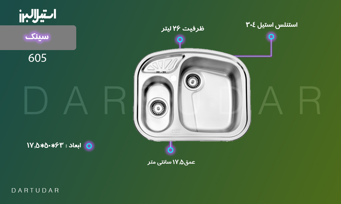 سینک توکار مدل 605 استیل البرز کوچک و کاربردی