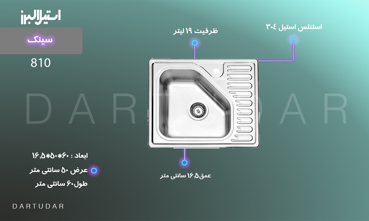 7 دلیل برای اینکه سینک توکار مدل 810 استیل البرز را بخریم