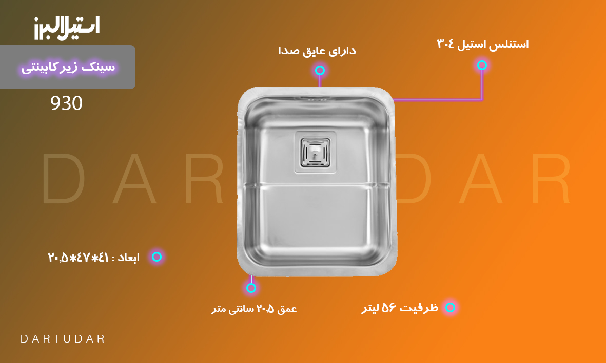 طول 41 و عرض 47 سانتی متر، یک لگن، بدون سینی و به صورت زیرکورین