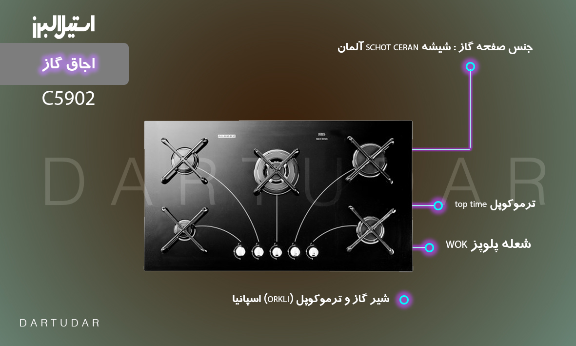 7 ویژگی مهم اجاق گاز پنج شعله‌ مدل C5902 استیل البرز