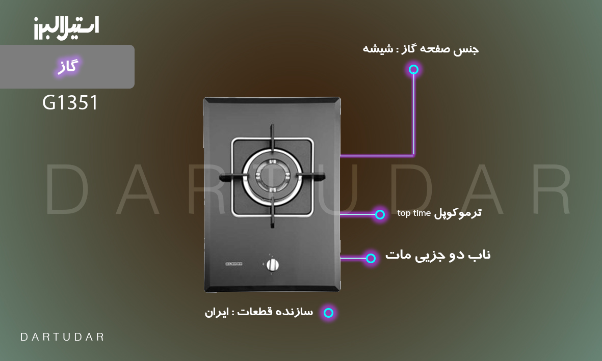 4 نکته بسیار مهم برای نظافت و نگهداری اجاق گاز یک شعله مدل G1351 استیل البرز