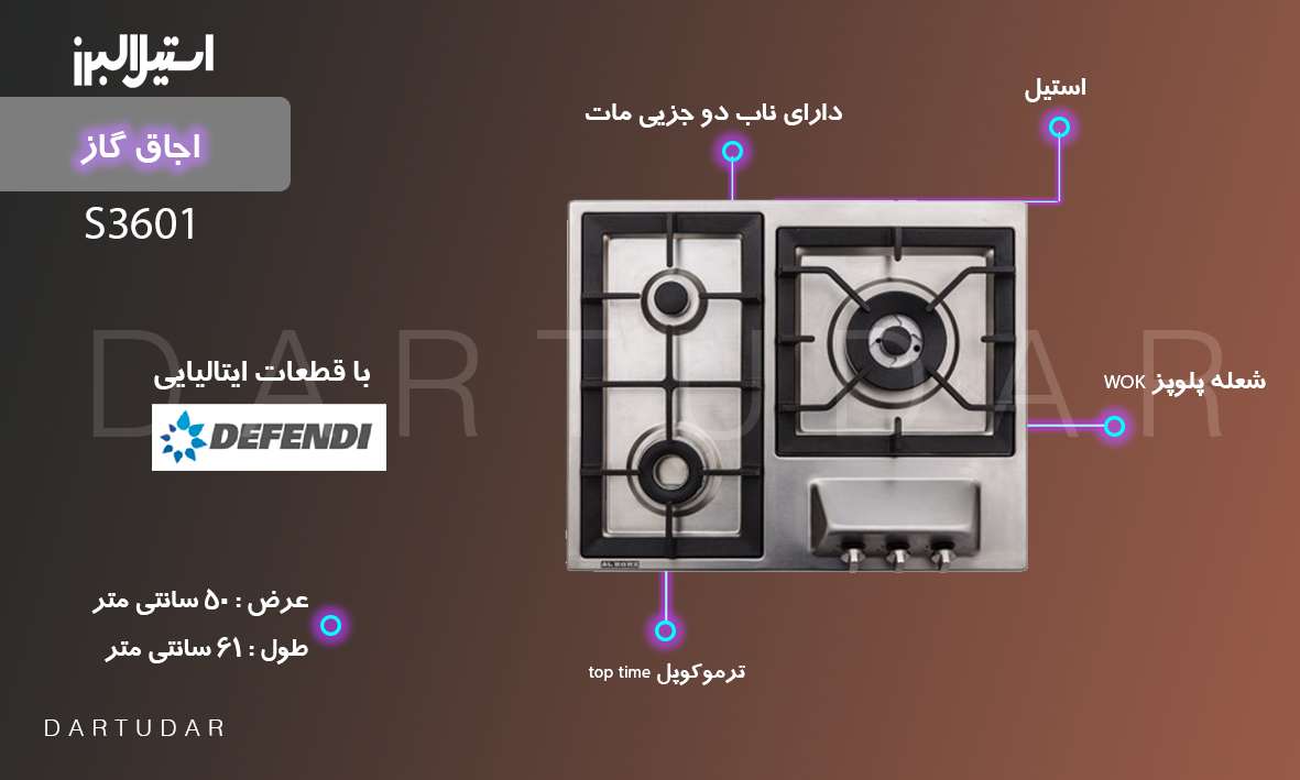  اجاق گاز سه شعله‌ مدل S3601 استیل البرز مناسب چه افرادی است؟