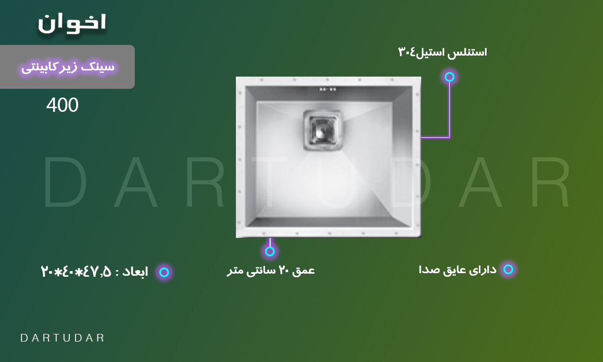 فضای کمی را اشغال میکند و به دلیل دارا بودن کیفیت بالا