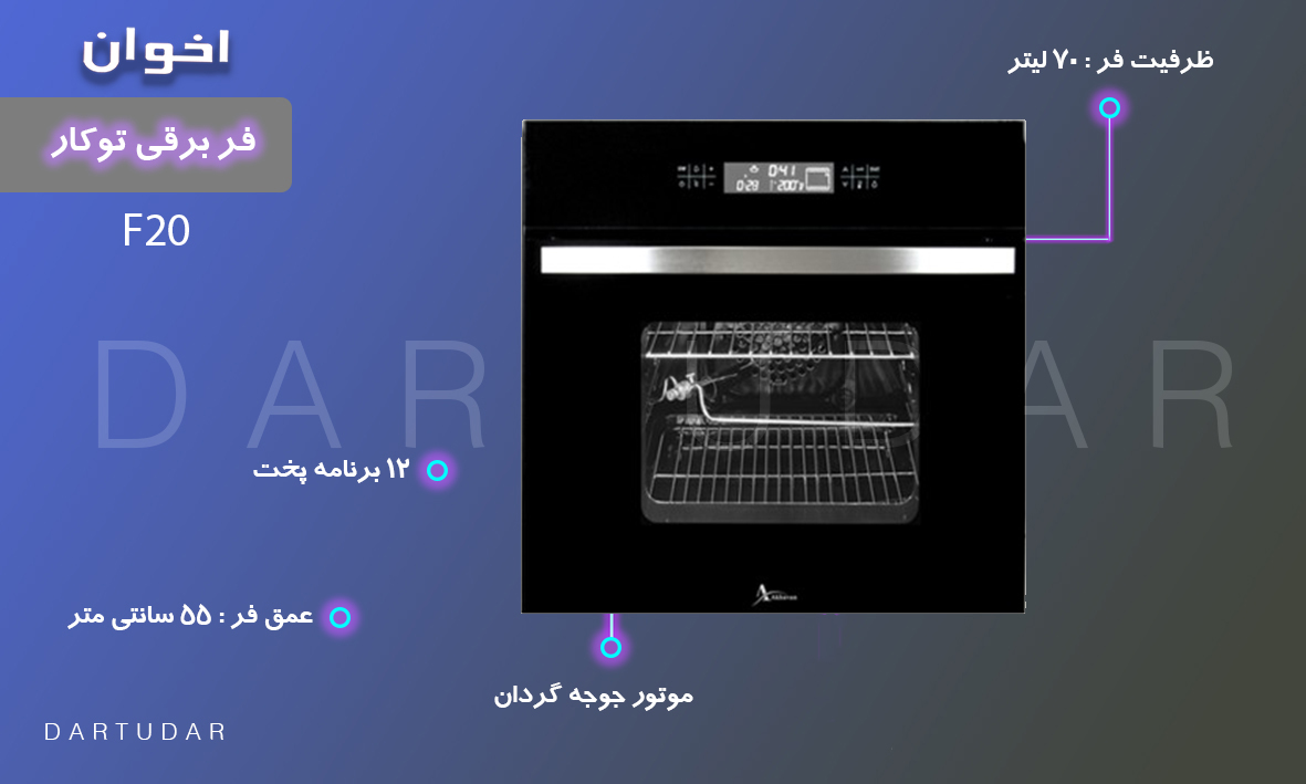 قیمت فر توكار برقی F20 اخوان بروز و موجودی دقیق با ارسال فوری