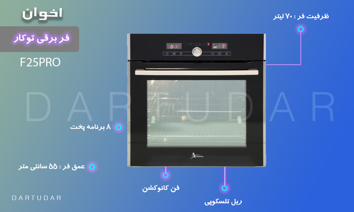 7 ویژگی فر توكار برقی F25 PRO اخوان