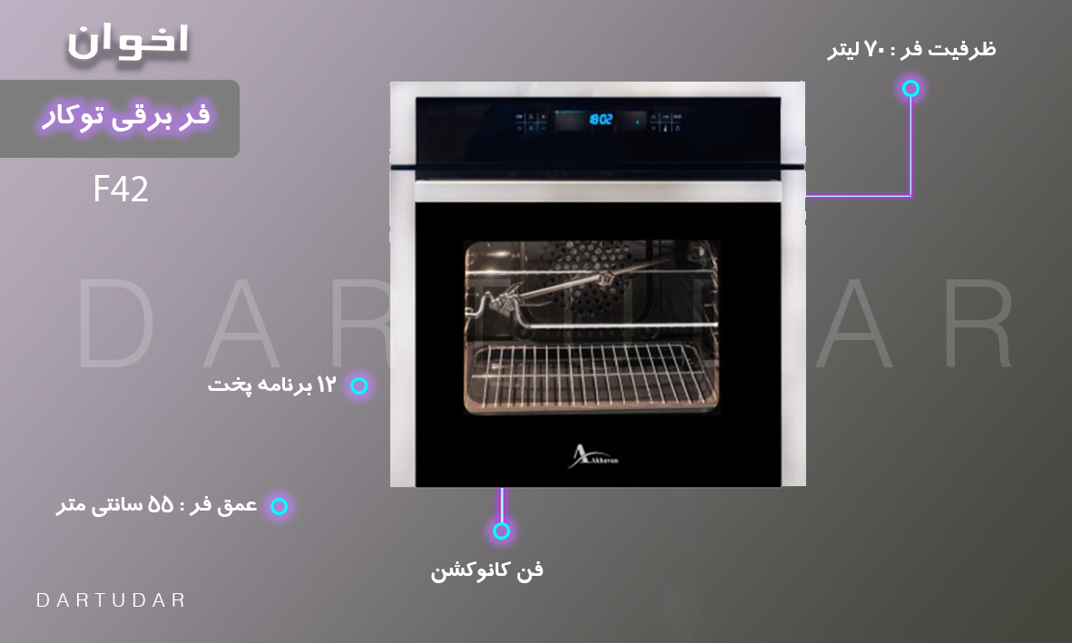 چرا فر توكار برقی F42 اخوان را بخریم؟
