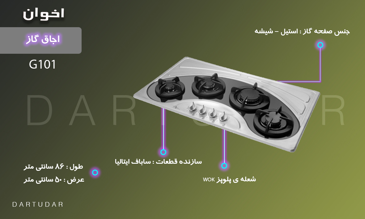 قطعات این اجاق گاز رومیزی تولید شرکت SABAF(ساباف) ایتالیا است