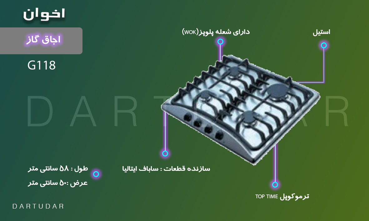 4 دلیل مهم برای خرید اجاق گاز چهار شعله مدل G118 اخوان را بخرم