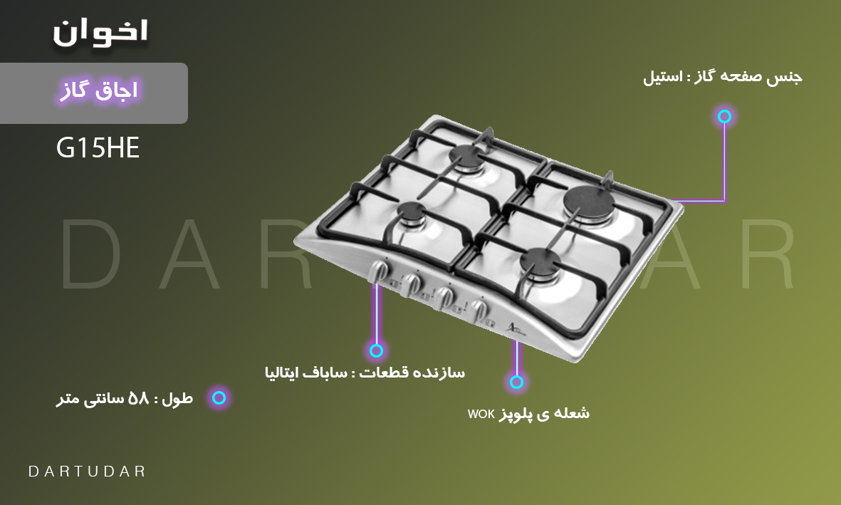 مناسب برای مکان های کوچک با پخت و پز کم مانند ادارات، سوییت های گردشگری، و منازل کم جمعیت است