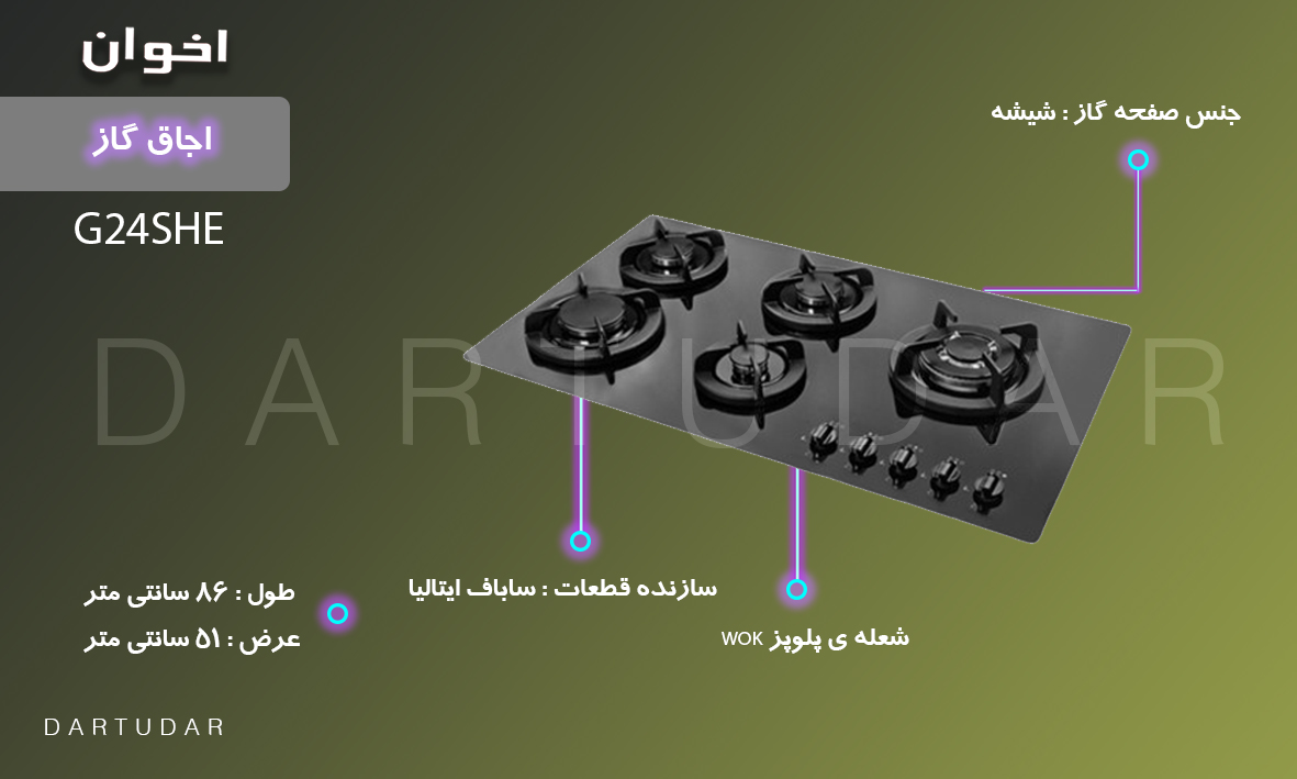 چرا گاز شیشه ای مدل G24S HE اخوان را بخریم؟