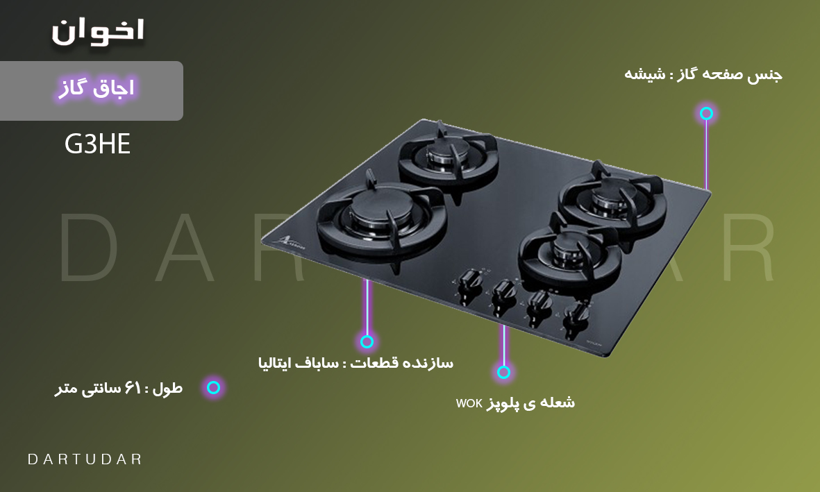 G3 HE اخوان، مناسب برای مکان های کوچک، ادارات، سوییت ها است