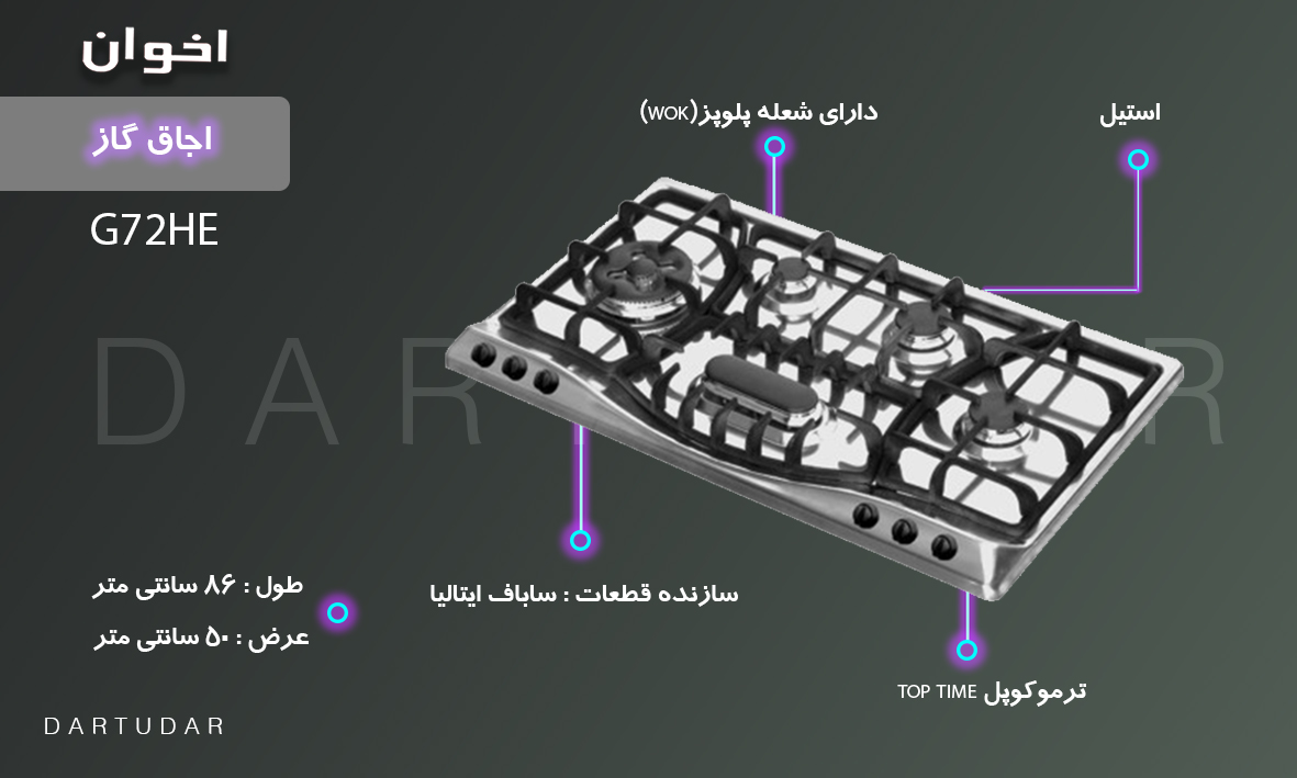 5 دلیل مهم برای خرید گاز مدل G72 HE اخوان