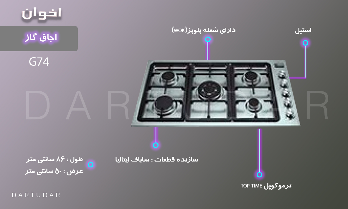 5 دلیل مهم برای خرید گاز مدل G74 اخوان