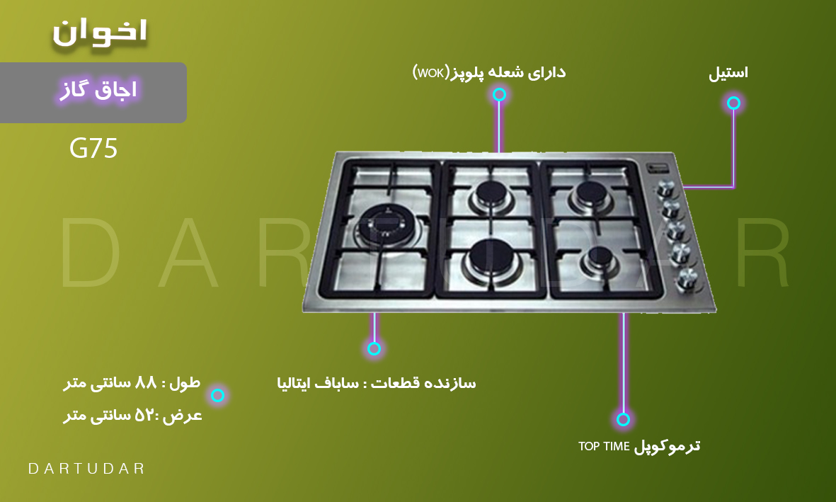 4 دلیل برای خرید گاز مدل G75 اخوان