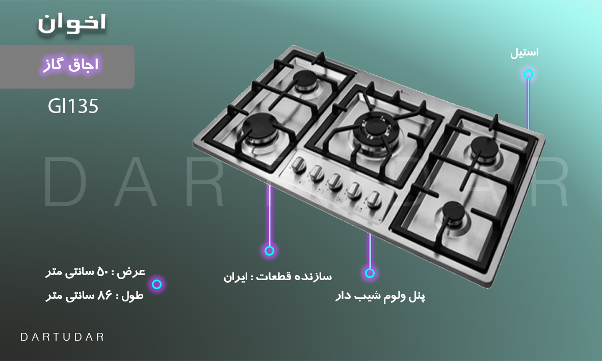 چرا گاز استيل صفحه ای GI135 را بخریم؟