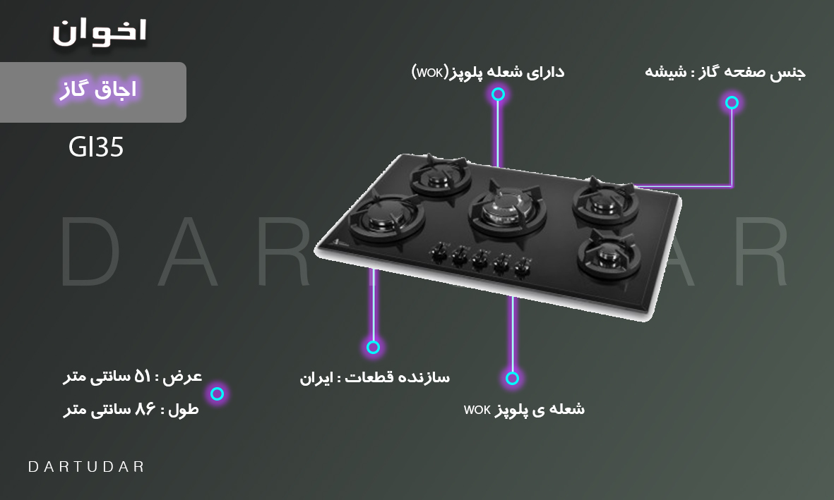 ویژگی های کلیدی اجاق گاز پنج شعله مدل GI35 اخوان