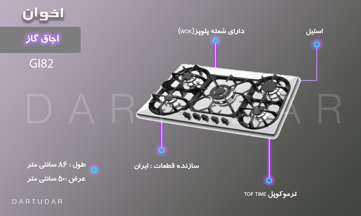 مزیت های گاز استیل مدل GI82