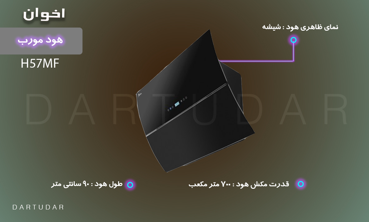 چرا هود مورب مدل H57MF اخوان بهترین انتخاب برای شماست؟