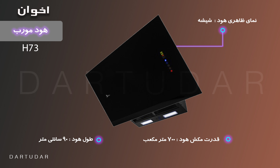 6 دلیل برای خرید هود مورب مدل H73 اخوان