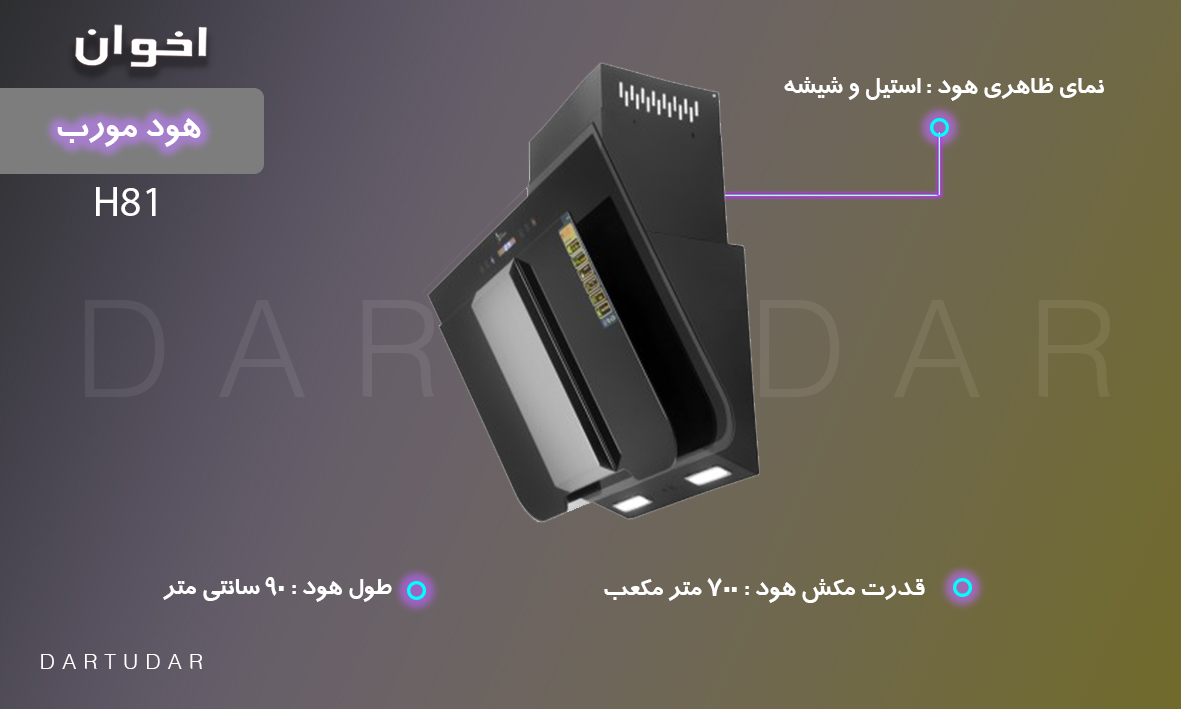 مقایسه و خرید هود مورب مدل H81 اخوان