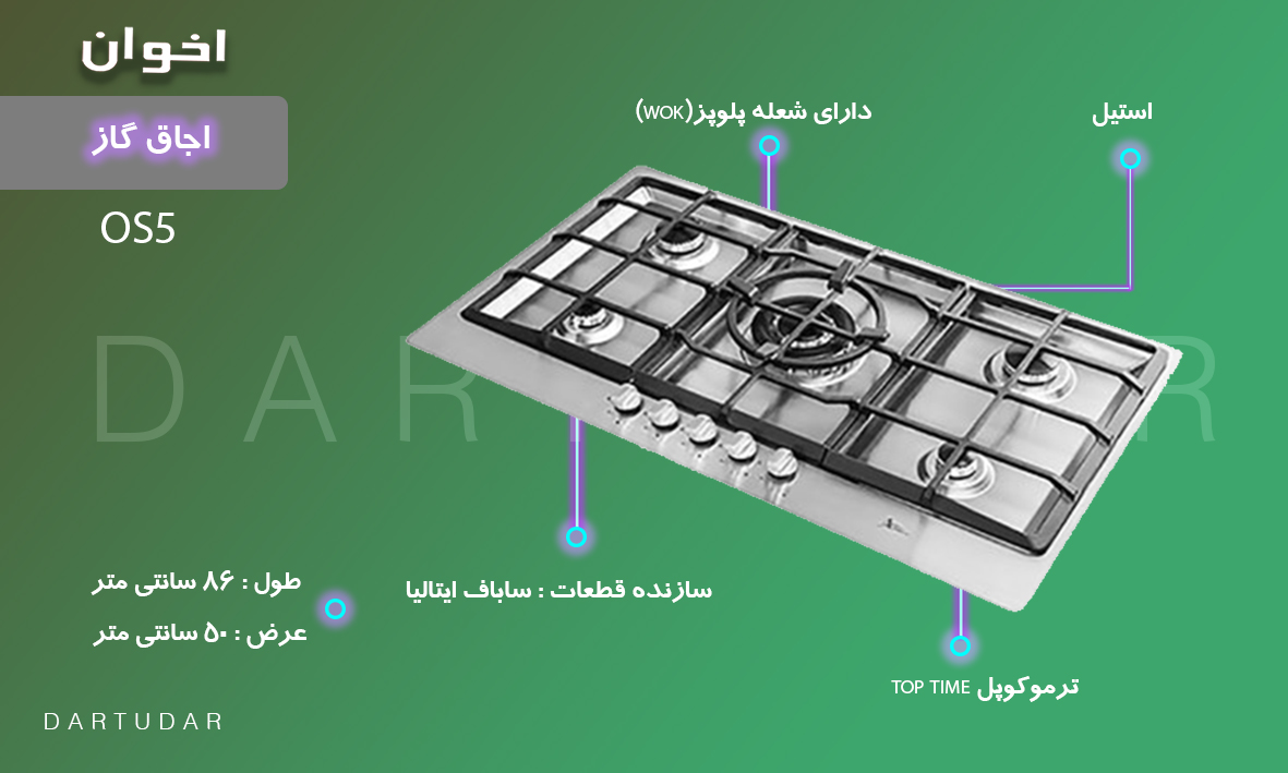 برچسب انرژی سطح A ، آلایندگی پایین و کاهش 49 درصدی منوکسید کربن