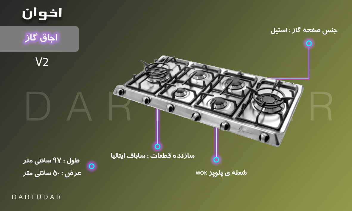 دو شعله ی پلوپز wok و سرشعله های ایتالیایی شرکت sabaf(ساباف)، با سرعت نور غذاهای شما میپزد