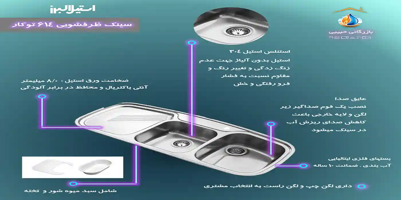 سینک توکار مدل 614 New استیل البرز