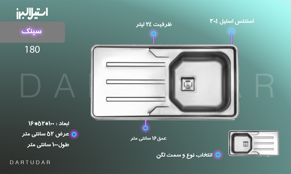 5 نکته مهم در مورد سینک توکار مدل 180 استیل البرز