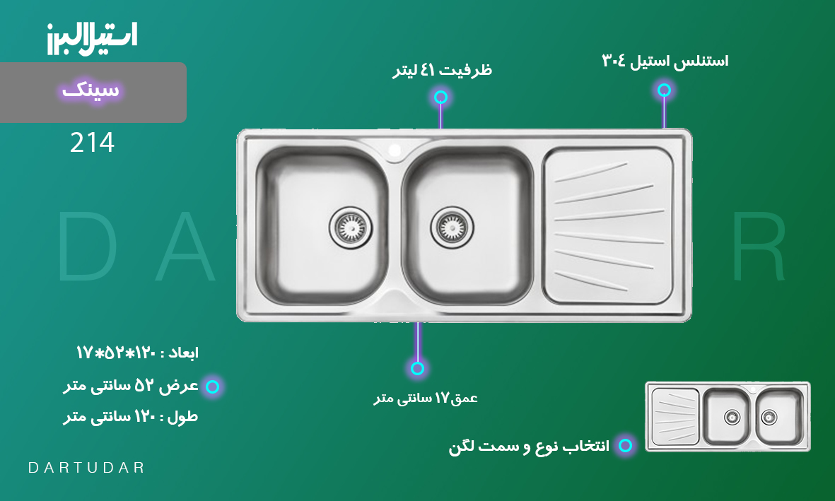 چرا سینک توکار مدل 214 استیل البرز بخریم؟