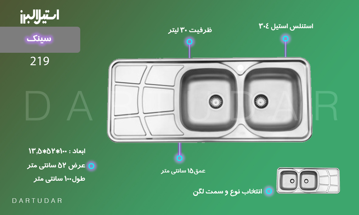 همه ویژگی های ممتاز سینک توکار مدل 219 استیل البرز