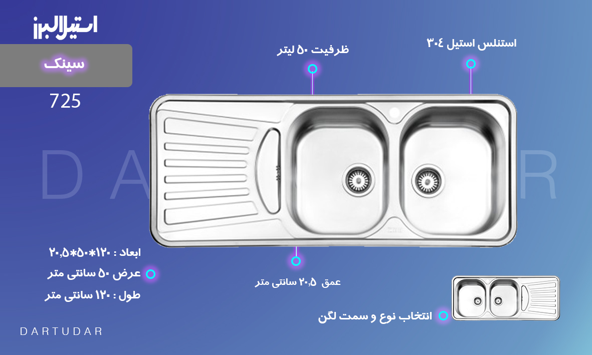 8 مزیت سینک توکار مدل 725 استیل البرز