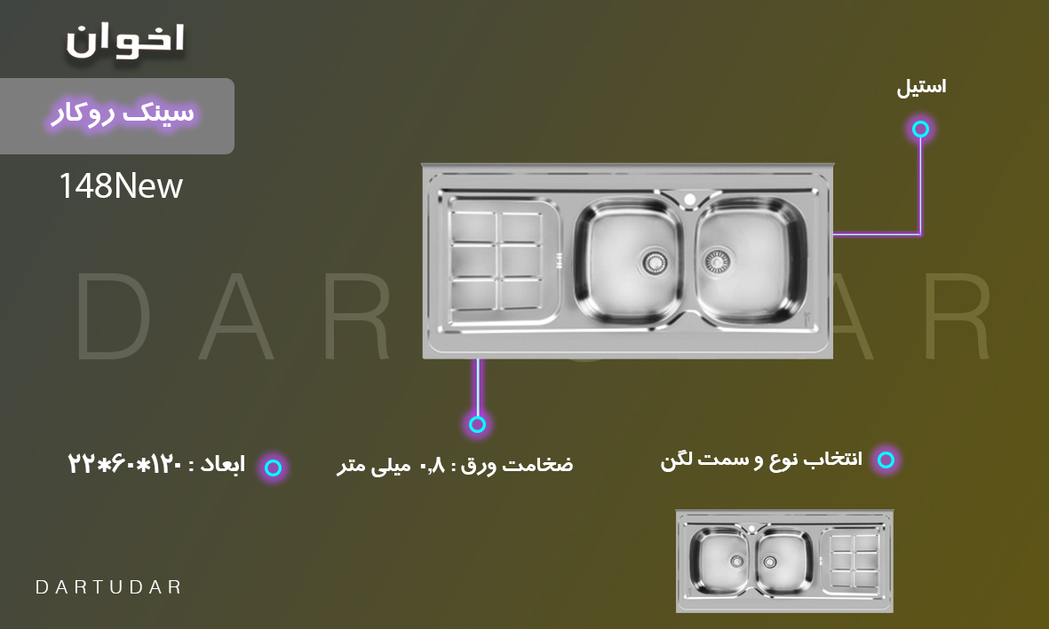 ا ضخامت 0.8 میلی متر و عمق لگن 22 ساتی متری تولید شده و مناسب برای استفاده های خانگی است