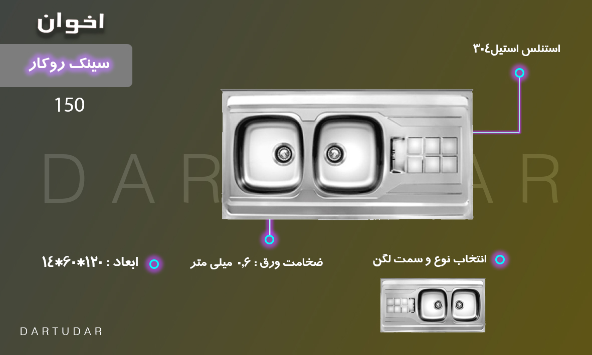 سینک روکار مدل 150 اخوان، دارای ورق استیل با ضخامت 0.6 میلی متراز جنس استنلس استیل304 تولید شده است