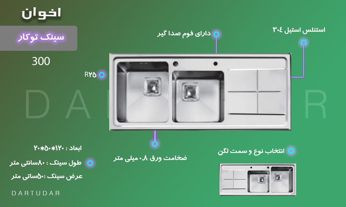 9 ویژگی مهم سینک توکار مدل 300 اخوان