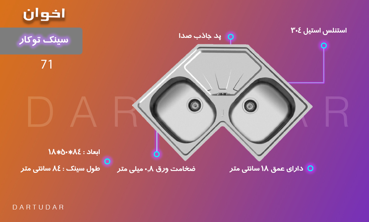 سینک توکار مدل 71 اخوان مناسب برای گوشه و کنج