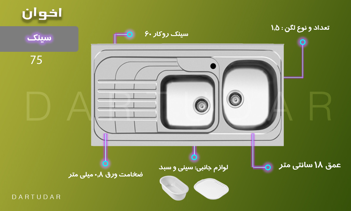 خصوصیات و خرید سینک روکار مدل 75 اخوان