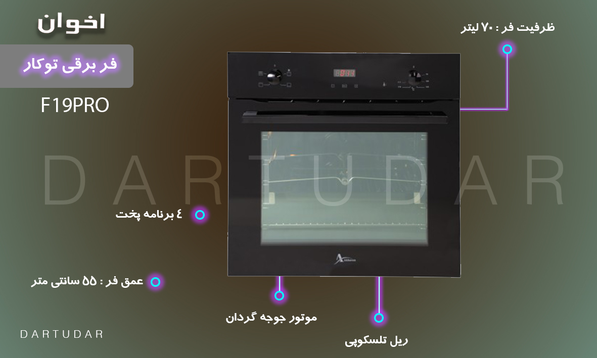 با خرید فر برقی F19 Pro اخوان، نگران پرداخت هزینه ی قبض برق خانه ی خود نباشید.
