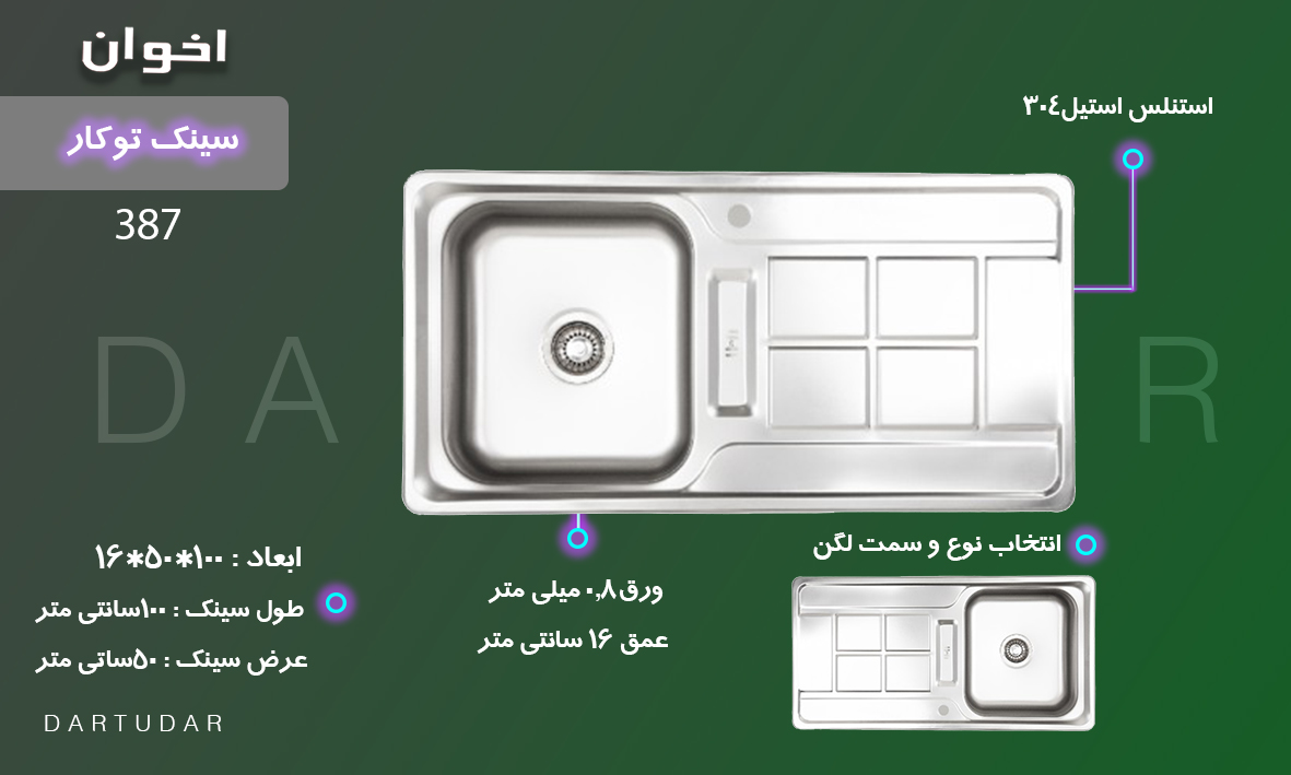 بررسی سینک توکار مدل 387 اخوان