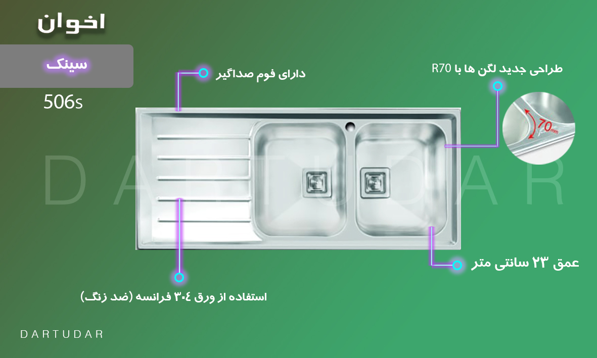 مشخصات سینک توکار مدل 506 اخوان