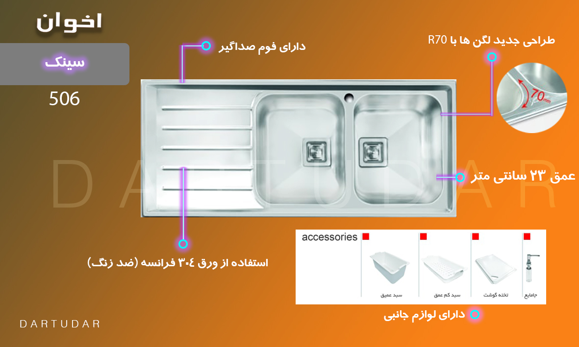 سینک توکار مدل 506 اخوان