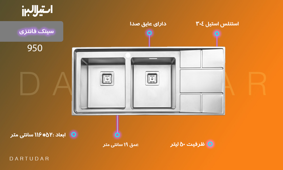 سینک باکسی ۹۵۰ برای اولین بار ، از تولیدات جدید شرکت البرز میباشد