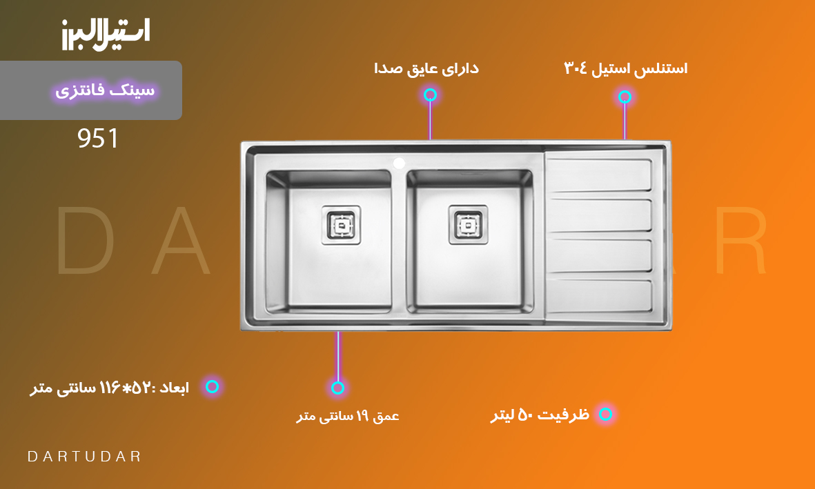 سینک باکسی ۹۵۱ برای اولین بار ، از تولیدات جدید شرکت البرز میباشد