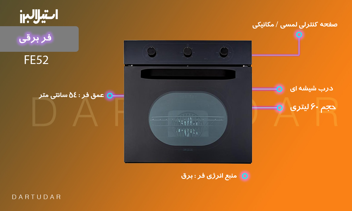 جدیدترین فر مشکی استیل البرز