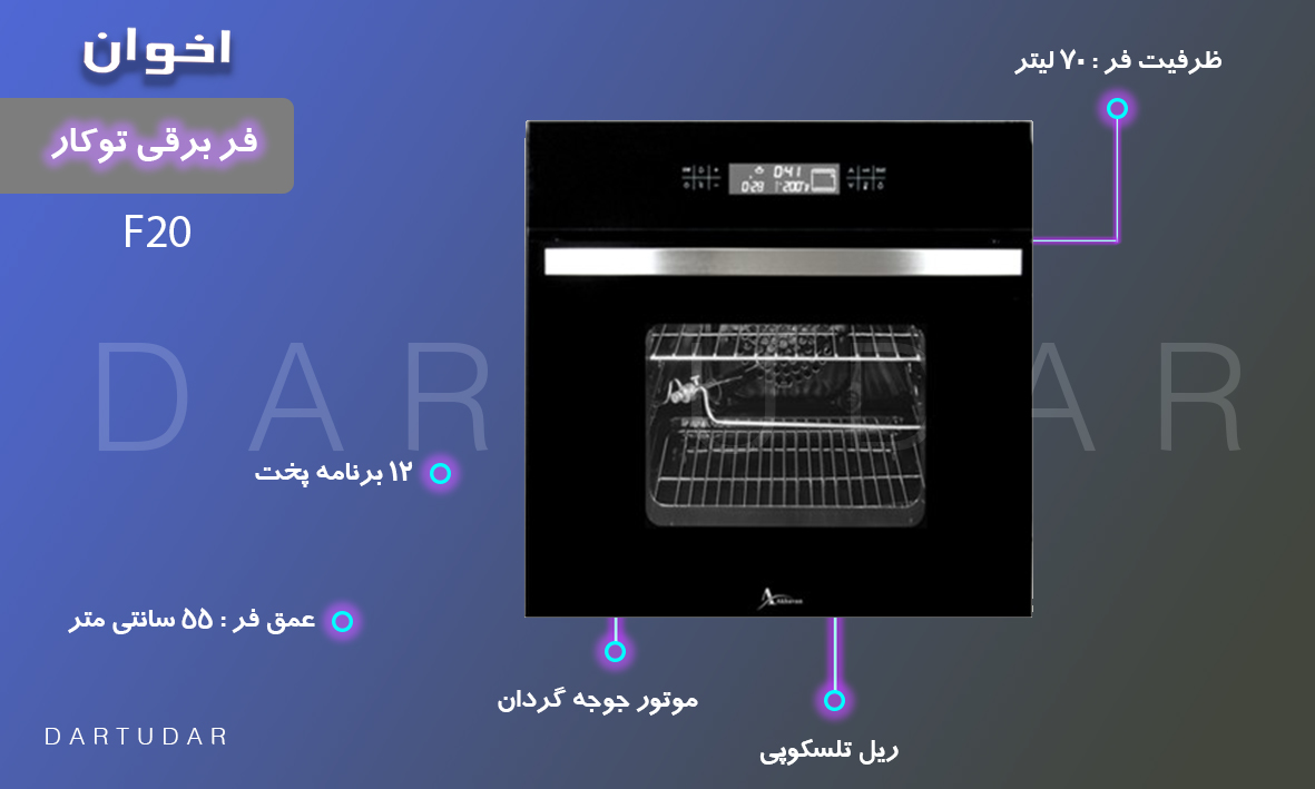 فر برقی F20 اخوان