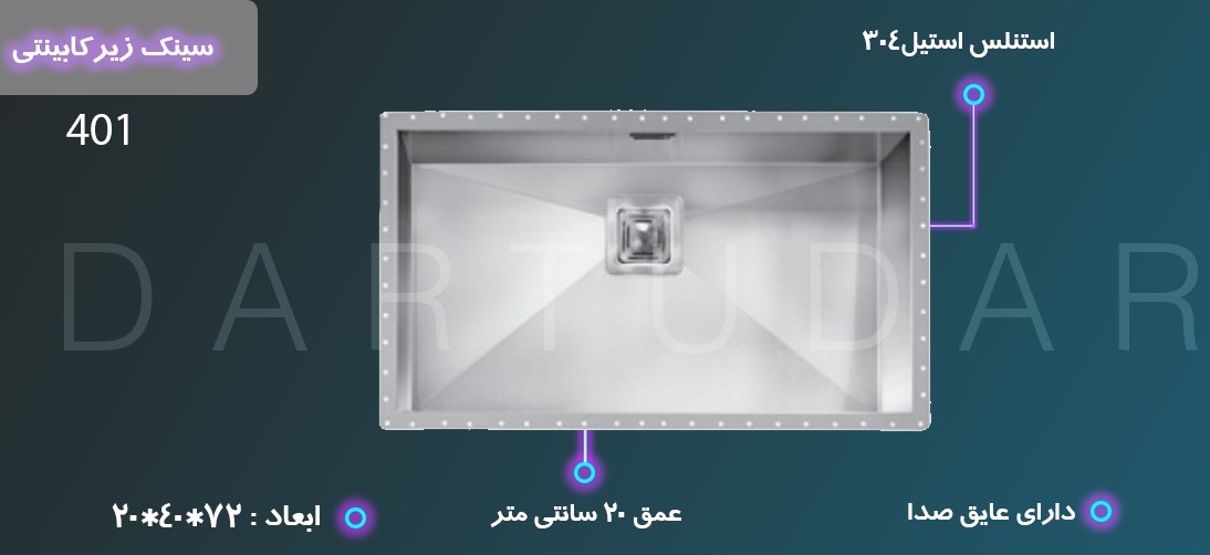 چگونگی استفاده از سینک زیر کورین