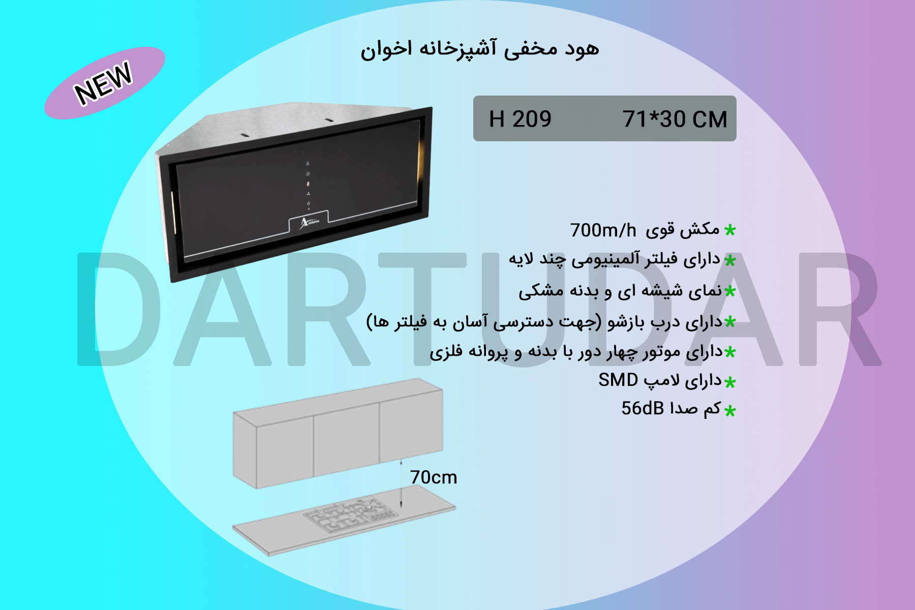 این تصویر دارای صفت خالی alt است؛ نام پروندهٔ آن H209BLOG.gif است